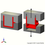 钣金加工相关工艺-压铸工艺知识的详细介绍-中山华体会app注册登录-华体会app登录入口-华体会app注册登录-华体会app登录入口