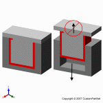 钣金加工相关工艺-压铸工艺知识的详细介绍-中山华体会app注册登录-华体会app登录入口-华体会app注册登录-华体会app登录入口