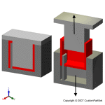 钣金加工相关工艺-压铸工艺知识的详细介绍-中山华体会app注册登录-华体会app登录入口-华体会app注册登录-华体会app登录入口