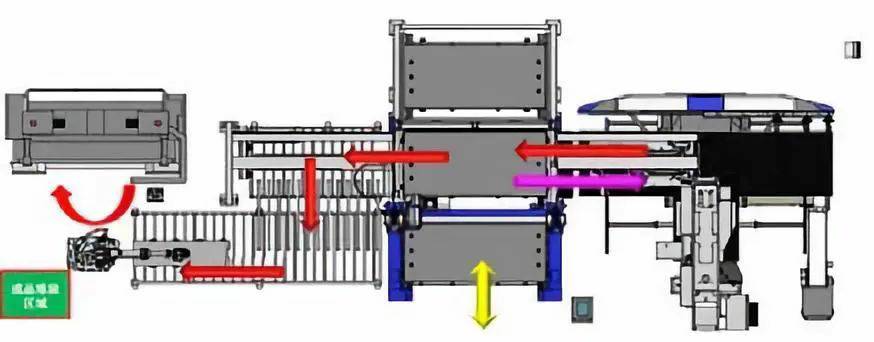 钣金加工产品在自动化及电梯行业中的应用 -华体会app注册登录-华体会app登录入口