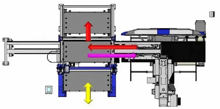 钣金加工产品在自动化及电梯行业中的应用 -华体会app注册登录-华体会app登录入口