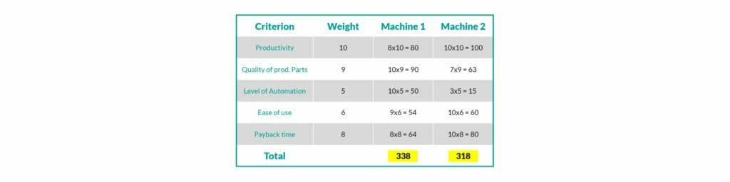 钣金加工厂如何选择钣金生产系统？-华体会app注册登录-华体会app登录入口
