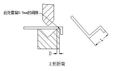 钣金加工中数控折弯加工零件范围及加工精度参数的详细解答-华体会app注册登录-华体会app登录入口